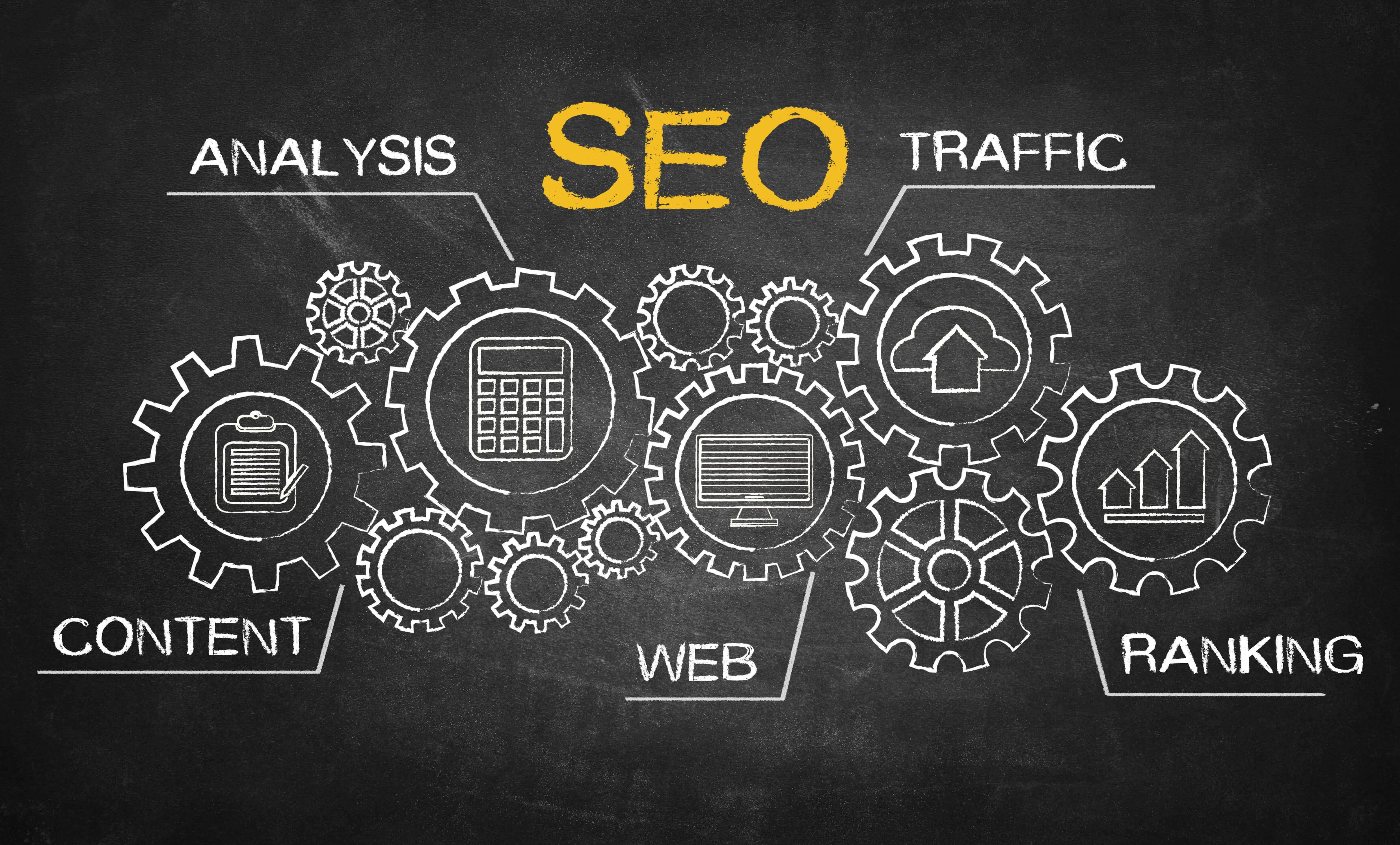 SEO analysis 